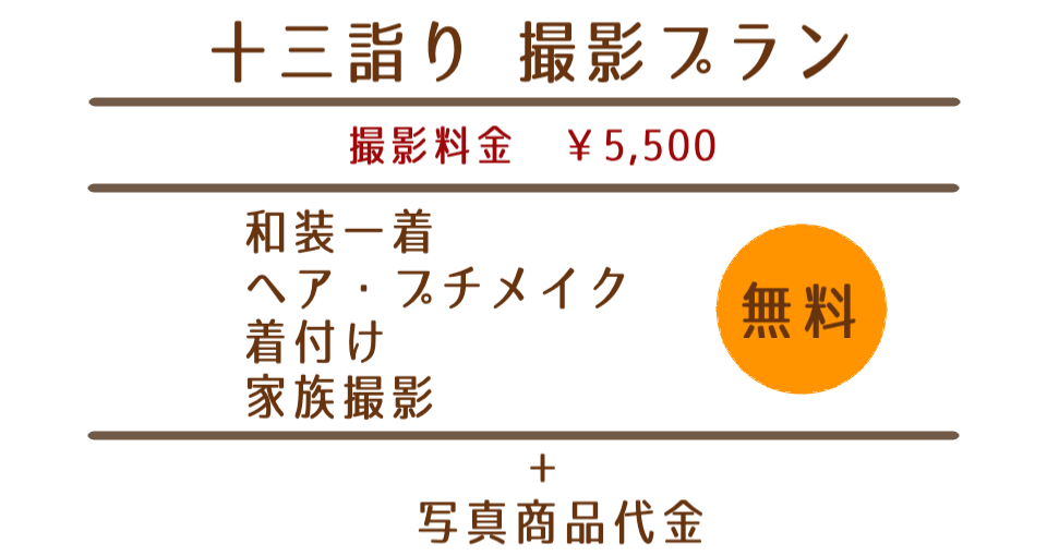 十三詣り撮影