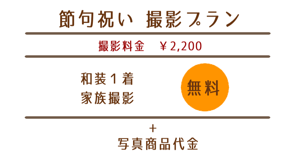 節句祝い撮影プラン